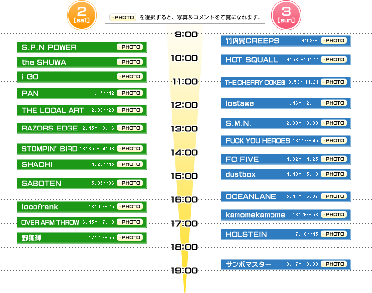 タイムテーブル